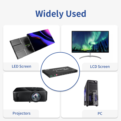 Προηγμένο διαχωριστή HDMI για απρόσκοπτη και αδιάλειπτη κοινή χρήση πολυμέσων