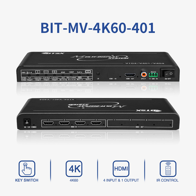 4K60 HDMI Multiview Monitor 1 από 4 στο HDMI Screen Splitter Multiviewer