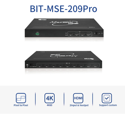 Bitvisus 4K60 PIP σημείο προς σημείο HDMI Πολυοθόνη επεξεργαστής Ελεγκτής τοίχου βίντεο