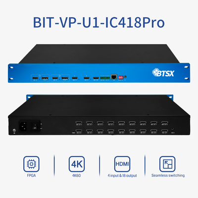 PIP HDMI Video Multiviewer Switcher Mixer 4K Ελεγκτής τοίχου βίντεο 4096x2160@60Hz