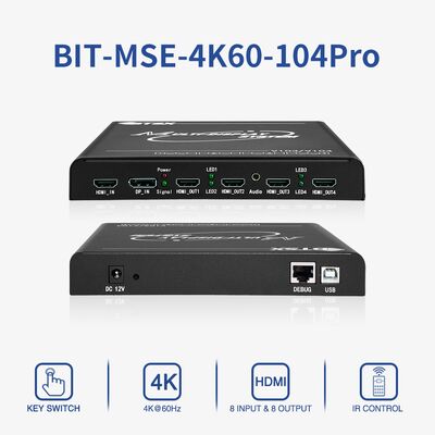 4K60 Multi-Screen Expander με έξοδο 1x4 και επεξεργασία χωρίς καθυστέρηση για τοίχο βίντεο και έλεγχο εικόνας
