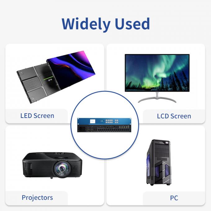 4K60 Ultra HD Processing – Supports 4K60 input and output for crystal-</p>