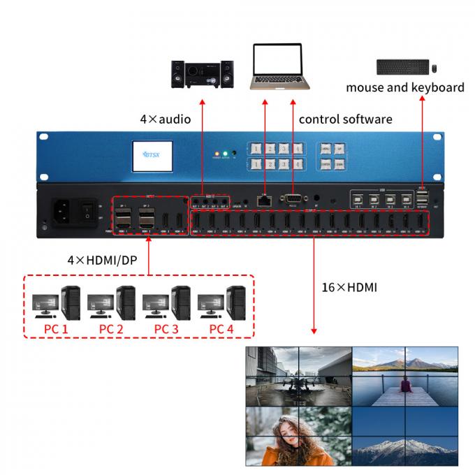 4K60 Ultra HD Processing – Supports 4K60 input and output for crystal-</p>